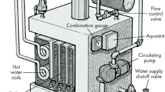 How to Troubleshoot a Hot Water and Steam Distribution System