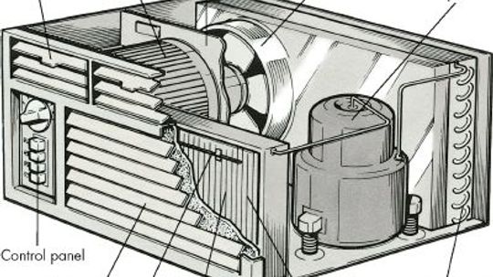 How To Repair Room Air Conditioners