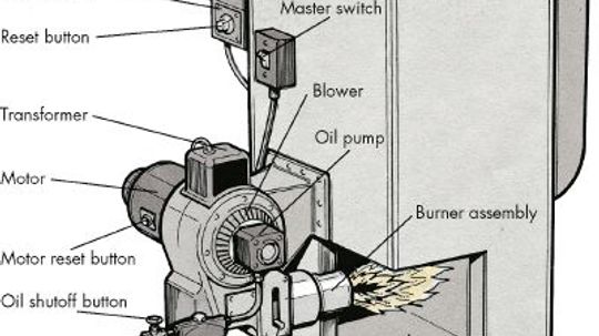 How To Repair Oil Furnaces