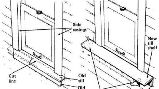 How to Build Window Treatments