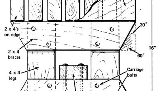 How to Build Patio Furniture