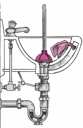 Tips On How To Clean Sink Overflow