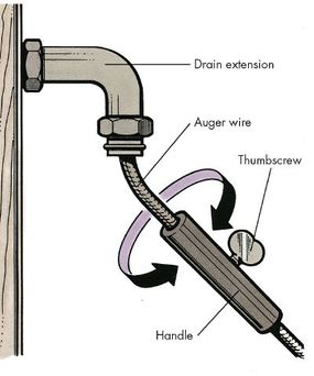 Using a Handheld Auger to Unclog a Sink