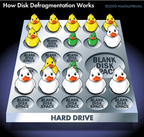 Hard drive defrag illustration