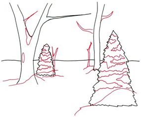 How To Draw Landscapes Howstuffworks