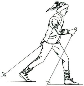 How to Draw a Skier in 5 Steps | HowStuffWorks