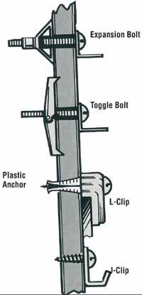 How to hang a heavy picture in drywall