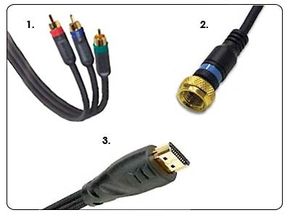 (1) RCA connectors, (2) an RF connector and (3) an HDMI connector