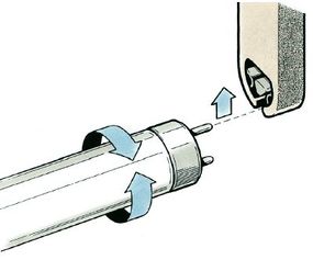 Replacing fluorescent online light bulb