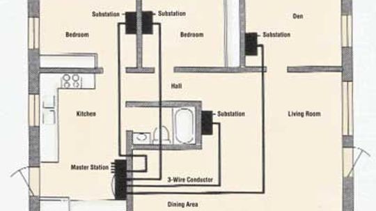 How to Install a Home Intercom System