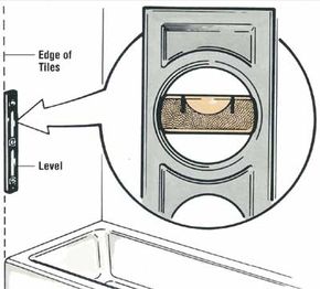 用水平尺从浴缸外边缘画一条垂直线来标记瓷砖的末端。＂border=