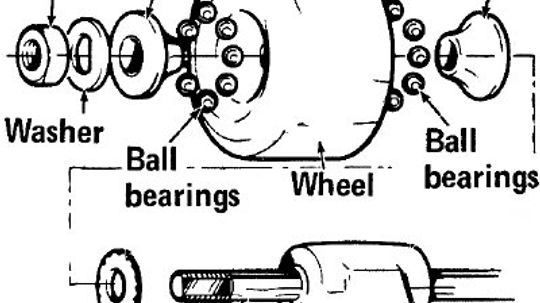 How to Maintain a Skateboard
