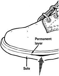 Glued soles are attached directly                                            to the permanent layer. Pry off only                                            the outside sole layer.