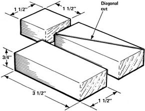 How to Make Wooden Blocks