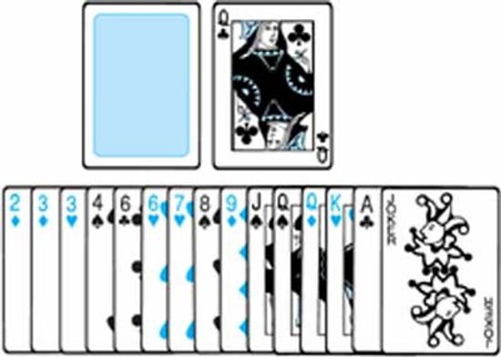 How to Play Kaluki