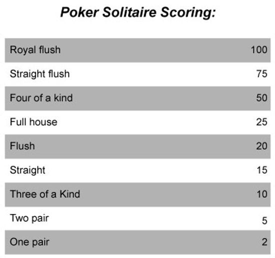 Poker Terms