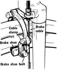 Fixing a best sale bike brake