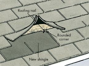 Shingle Roofs HowStuffWorks