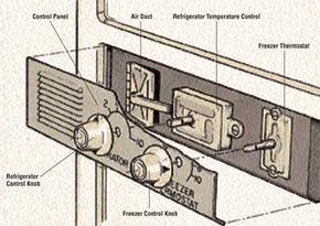 Possible refrigerator thermostat problems - Refrigeration tips