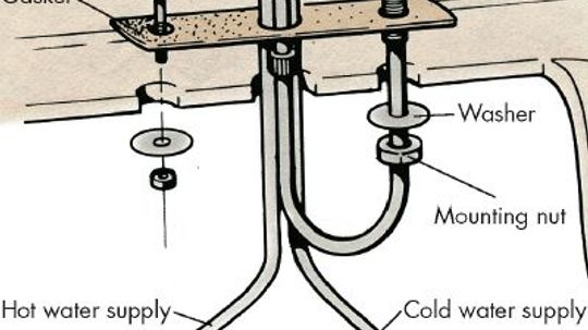 How To Fix a Spray Hose