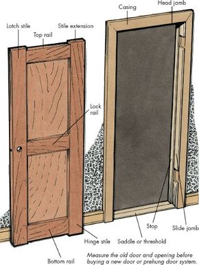 How to Repair a Door Frame: 5 Ways to Fix and Replace Jambs