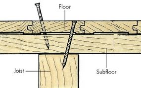 If you cannot access the underside of the floor, angle the flooring nails from above into a joist, then fill the nail holes with wood putty.