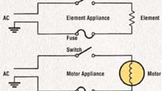 How to Repair Small Appliances