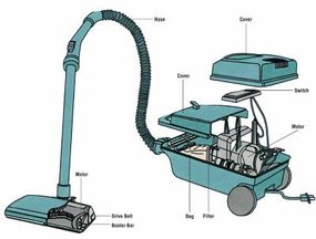 vacuum cleaner parts