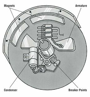 Small engine repair online cost