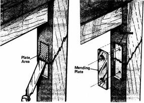 A wooden object made out of 3 parts with a thin sheet metal sheet, a nail  with a tied rope to it, and a hole surrounded with yet another thin metal  sheet.