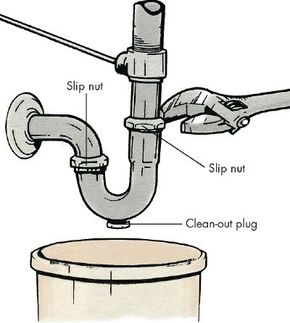 To remove the drain trap, unscrew the slip nuts with a wrench and slide them out of the way.