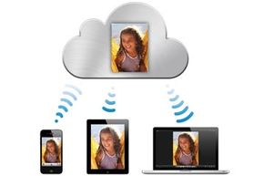 An illustration showing the cloud interacting with a phone, tablet, and laptop