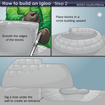 Step 2 of building an igloo