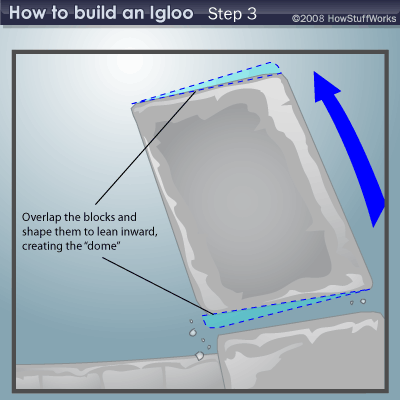 Step 3 of building an igloo