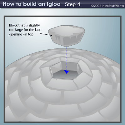 Step 4 of building an igloo