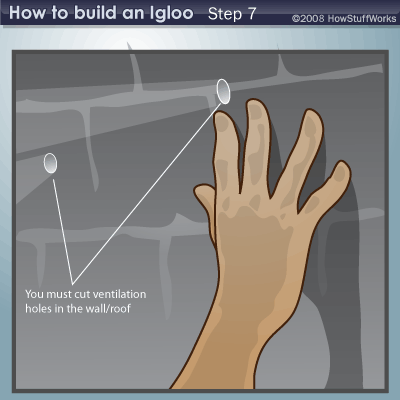 How Igloos Work