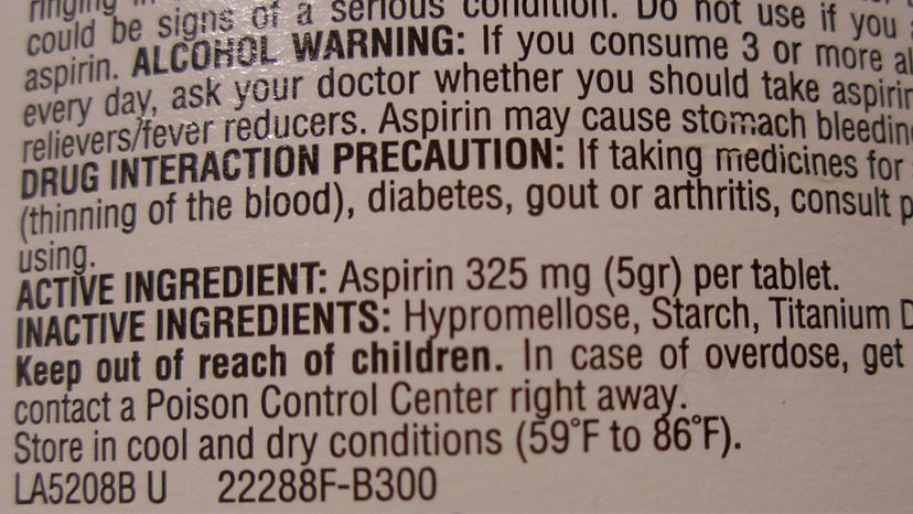 Inactive ingredients, FDA	