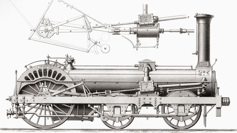 Crampton's Railway Steam Locomotive Engine, 19Th Century. From Cyclopaedia Of Useful Arts And Manufactures By Charles Tomlinson