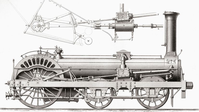 Crampton's Railway Steam Locomotive Engine, 19th Century