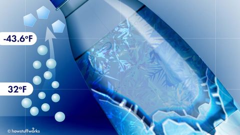 Super Cool Science: How to Make Instant Ice at Home - Vimarsana News