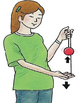 Pull gently downwardwith your yo-yo hand.