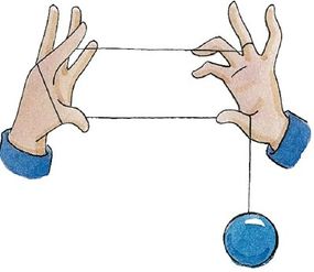 Bring your yo-yo hand thumb up to the string.