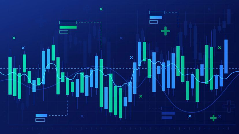 Stock Market Candlestick Financial Analysis Abstract