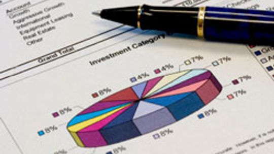 The Ultimate Investment Diversification Quiz