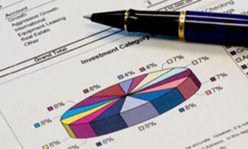 The Ultimate Investment Diversification Quiz