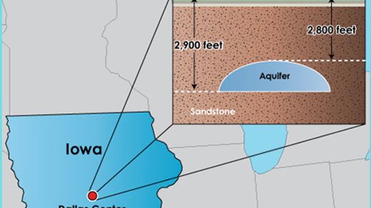 How the Iowa Stored Energy Park Will Work