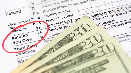 The Ultimate IRS Quiz