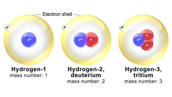 hydrogen isotope