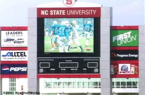 How Jumbo TV Screens Work