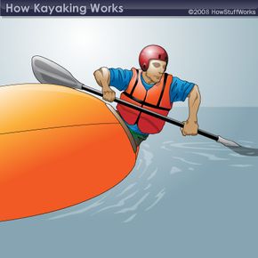 Kayak Adaptations: Clever Ways Paddlers Modify Their Kayaks to Work with  Angle Oar